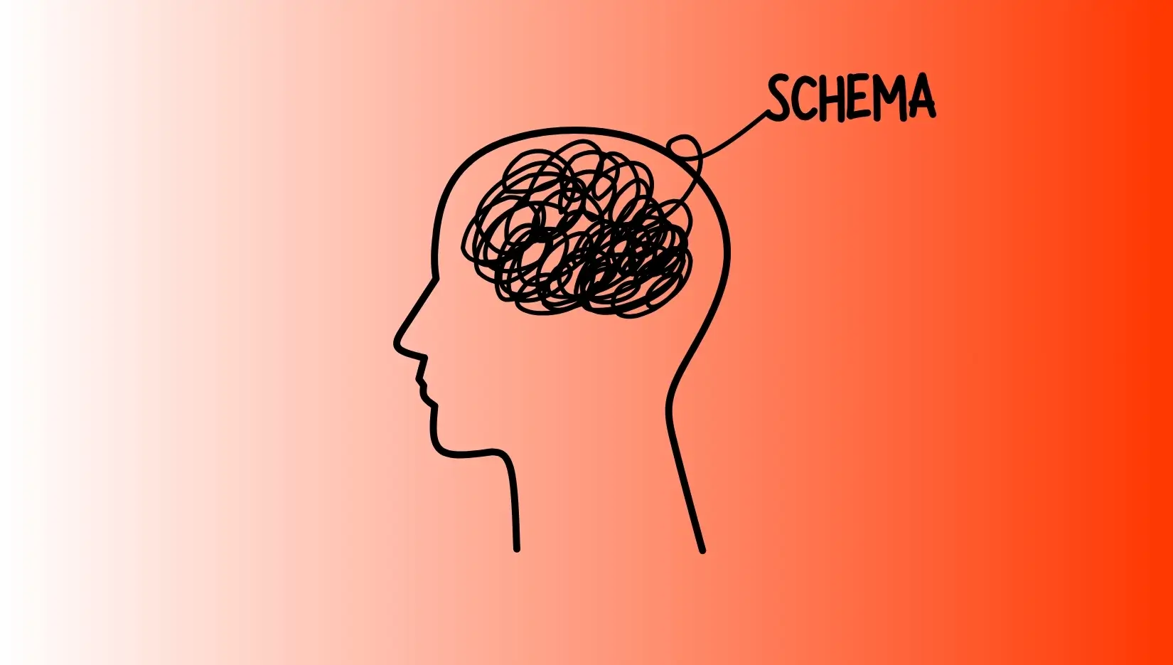 Schema Markup Guide 2025: Improve Your SEO with Rich Snippets